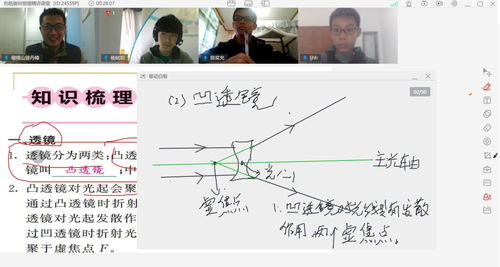 线上学习注意力难集中怎么办 试试这些小技巧