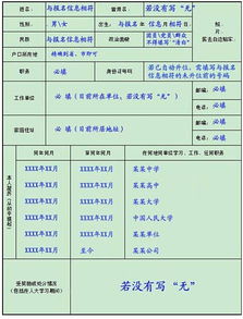 关于201603届毕业 结业 肄业 及学位的申请与办理通知