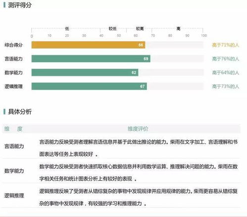 60 留学生年薪不足10w,留学生求职真的没有优势了吗