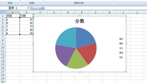 Word怎么画饼状图 