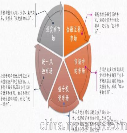 北京公户指标如何转让？ ？听老司机怎么说,看看就知道!