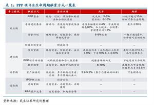 盘点C刊增减变化 附CSSCI 2017 2018 来源期刊目录 推荐收藏 休闲灌水 经管之家 原人大经济论坛 