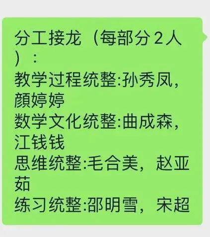 操千曲而后晓声,观千剑而后识器 朝霞数学名师工作室数学区域集备展示教研纪实