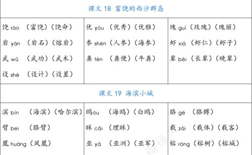 统编版语文三年级上册生字组词汇总丨可打印