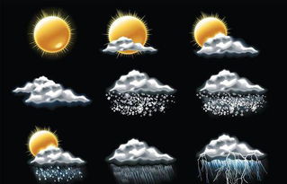 摩羯座代表什么天气 摩羯座代表什么天气现象