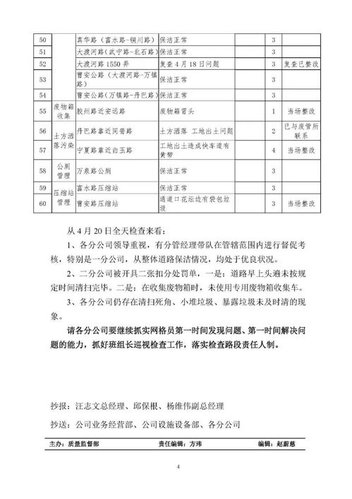 小型商店防疫整改报告范文-个人养殖场环境卫生整改方案？