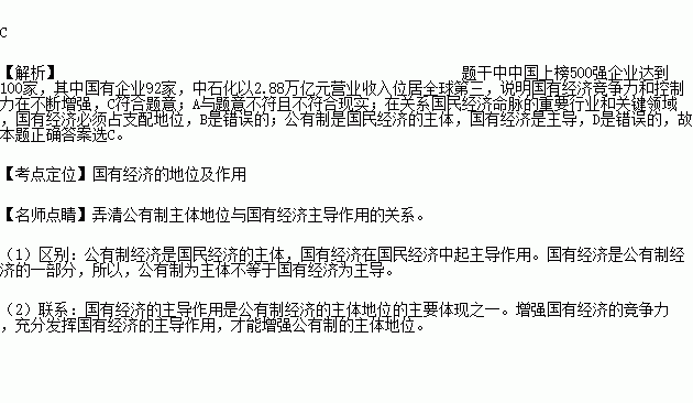 中国上市企业大概有多少家?