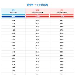 日本关西机场大巴巴士 大阪车站JR难波 京都 环影门票单程往返票