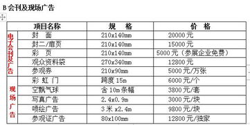 2020牛羊产业链 内蒙古 博览会暨牛羊产业发展论坛邀请函