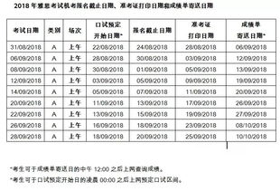 ACT机考改革秋季推行，考试形式或将迎来新变化