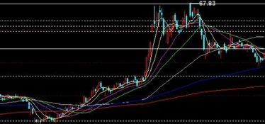 中金黄金和山东黄金股票的对比，哪个股好？谁能告诉下？silo