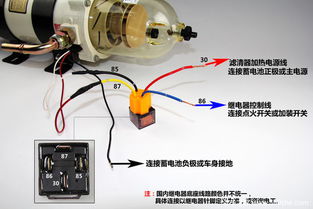 全新加热元件 派克推新款Calrod加热器 