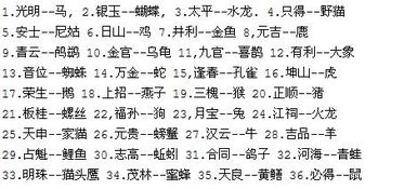 36种动物谜语怎么猜 