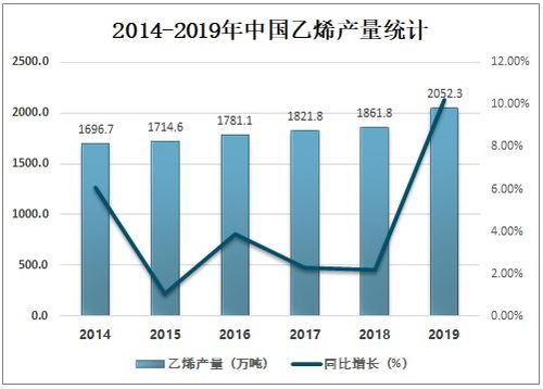 2021年股市投资方向