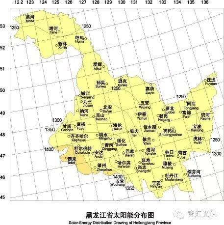 平价上网测算基础 全国各省电价 资源 利用小时数