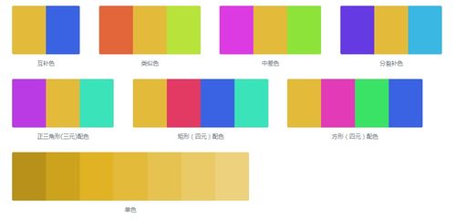 乐队和角色的应援色分析 RAS篇