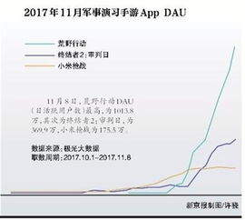 王者荣耀小号游戏时长多少,王者荣耀一个身份证注册两个号时间是不是通用的