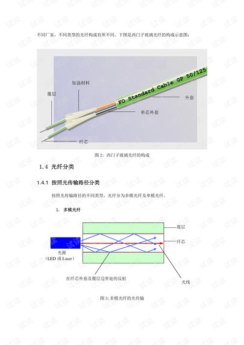 光纤通信,光纤通信的优缺点是什么