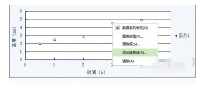 怎样用wps做回归分析 