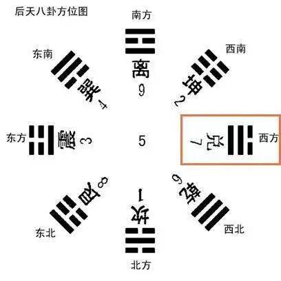 秋分 秋从秋分始