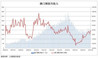 公司产生的原因是什么？