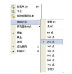 什么时候该止损？怎么设定止损位？