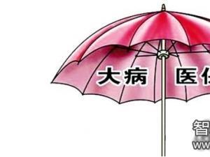 温州居民医保报销比例(温州城乡居民医疗保险)