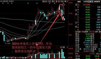 融资融券T+0可以实现当天交易？