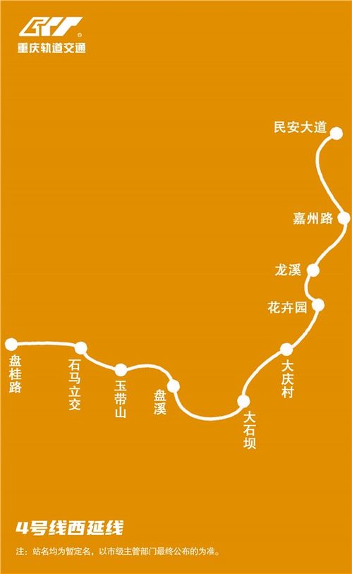 重庆轨道交通集团旗下子公司有哪些？