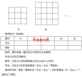 正方形面积公式是什么？