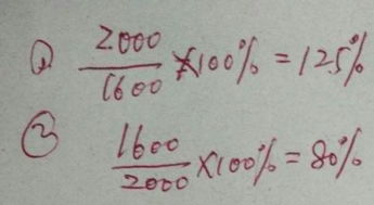 有一台空调，原价1600元，涨价后卖2000元涨了百分之几？