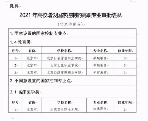 2021年高考大专最低录取分数线,公立大专多少分可以录取(图1)