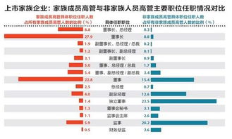 梅州上市企业有多少家呢？