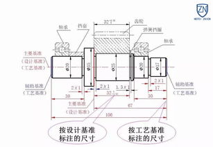 五金冲压模具设计培训 机械制图的尺寸标注方法原则详解