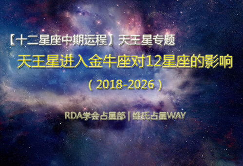 每日星播报 天王星正式迈入金牛座,12星座未来8年运势要点