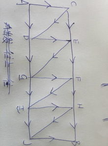 从A点到B点一共有几种办法 