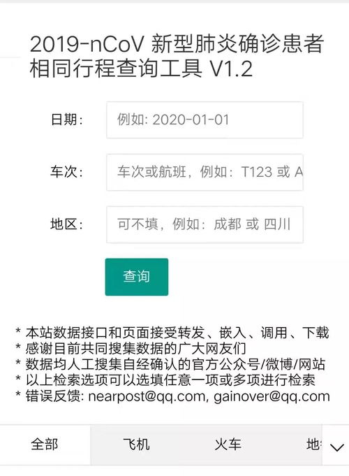 初稿未提交，查重还有机会吗？点击这里了解