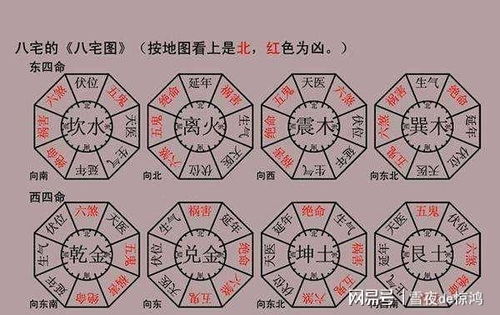 中国风水界是否存在神秘且鲜为人知的门派 风水各派的解析