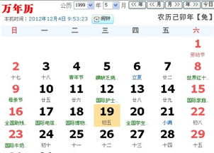 4月4日是什么星座 1999年4月4日是什么星座