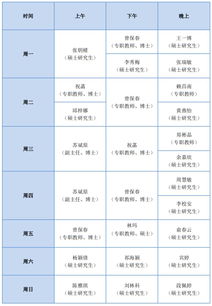 属猴的今年60几岁对照表