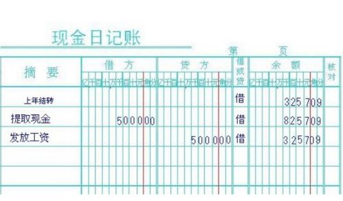 从公司帐上提现金写什么用途