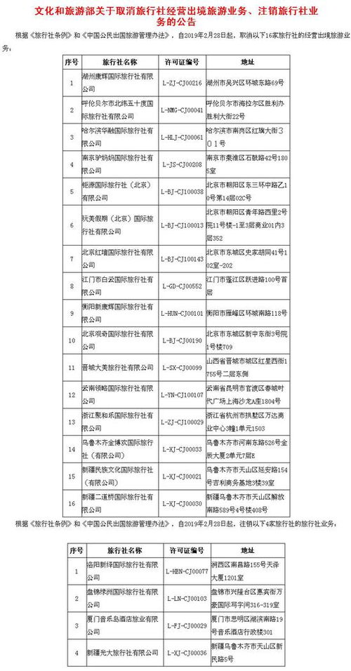 最强无监督行人重识别方法 Cluster Contrast ReID