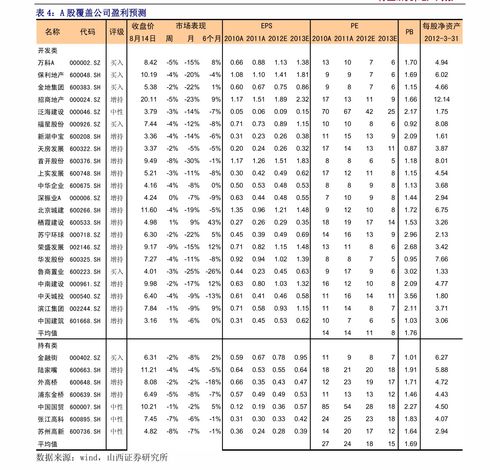 烟草批发价格表，香烟货源市场参考指南 - 3 - 680860香烟网