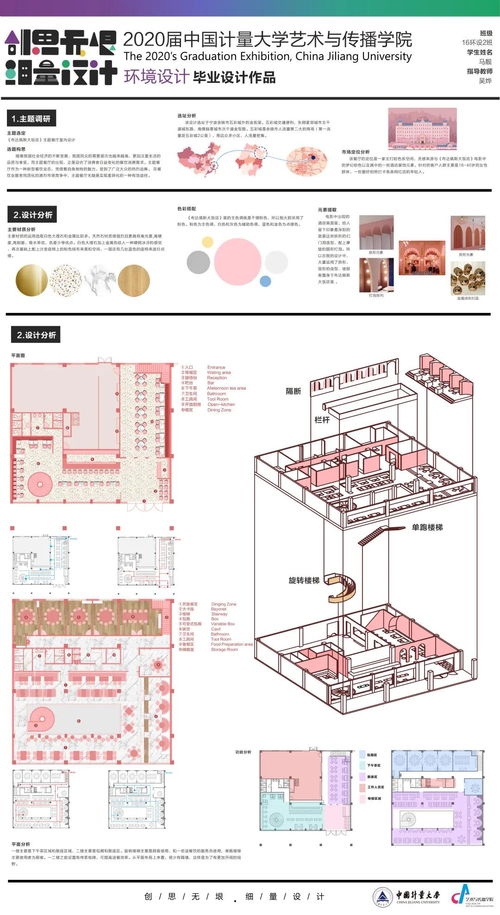 中国计量大学毕业论文