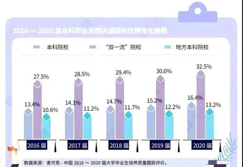 本科农学，现在大三，从未接触过相关知识和学科现在已经三月份，开始准备跨考法硕非法学，来得及吗