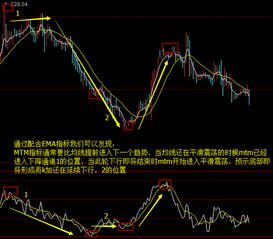 原油大跌对什么股票是利好吗？