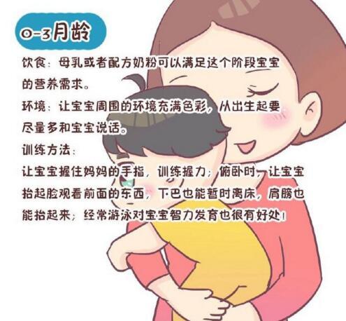 你这么笨 一定是三岁前没人帮你做这些事情 