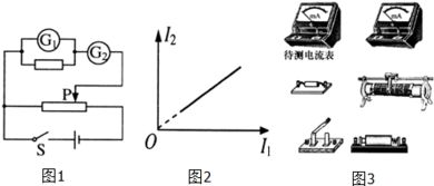 在不知道被测电流大小的情况下，如何选择电流表的量程