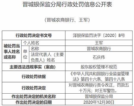 18家违规操纵股市的公司会怎样处罚