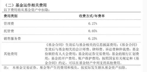 一般纳税人企业购买理财产品如何做账